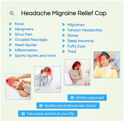 NeuroRelix Migraine Relief Cap