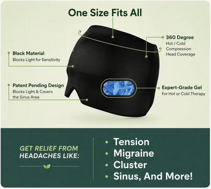 NeuroRelix Migraine Relief Cap