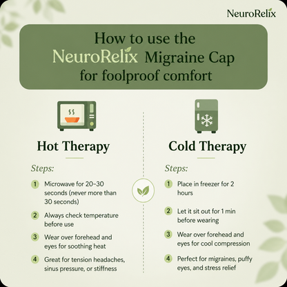 NeuroRelix Migraine Relief Cap