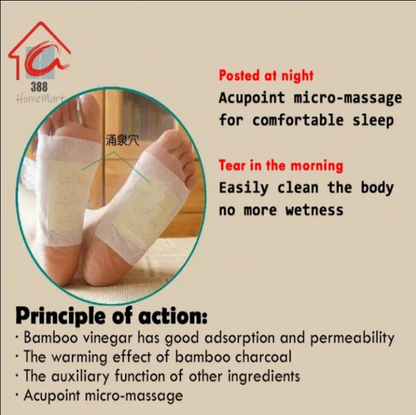 NeuroRelix Detox Foot Patches (Pack of 20)